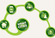 Smart cities standards, the story so far smart cities