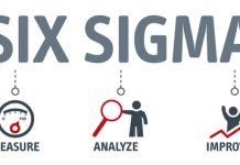 Why Train Staff in Lean Six Sigma? Lean Six Sigma