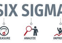 Lean Six Sigma