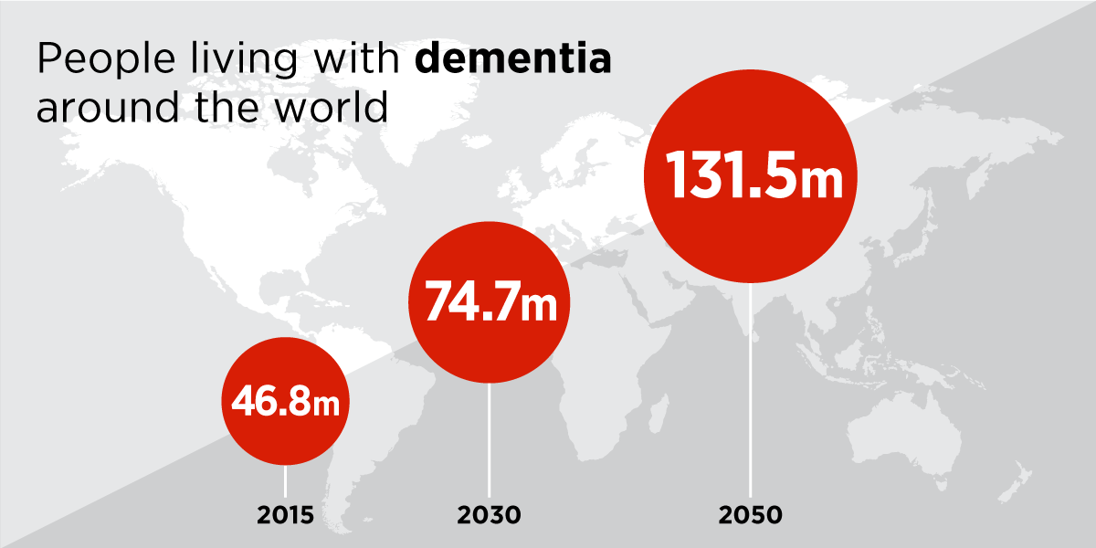 Dementia-map-world-data-02