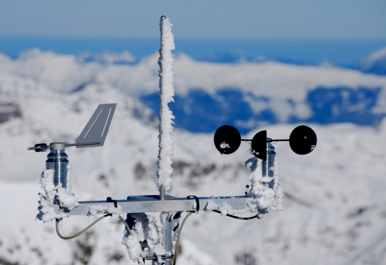 climate services market weather monitoring station