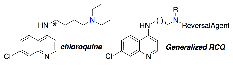 Design of RCQ drugs: The Reversal Agent portion turns off the export of the drug via PfCRT