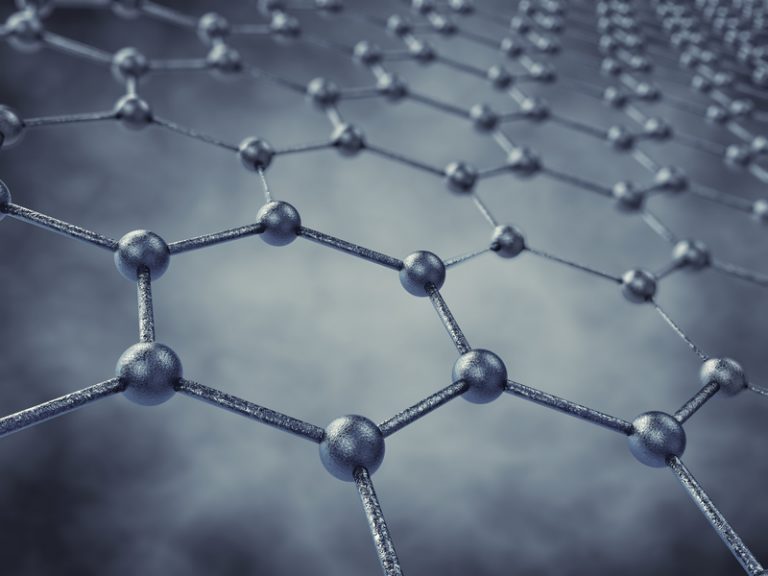 A roadmap of graphene on SiC