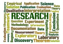 funding research and development