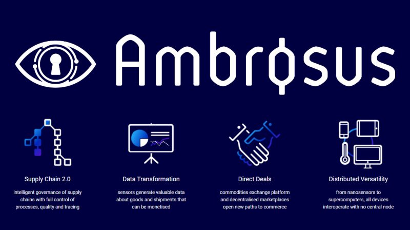 Ambrosus cryptocurrency robinhood wallet crypto