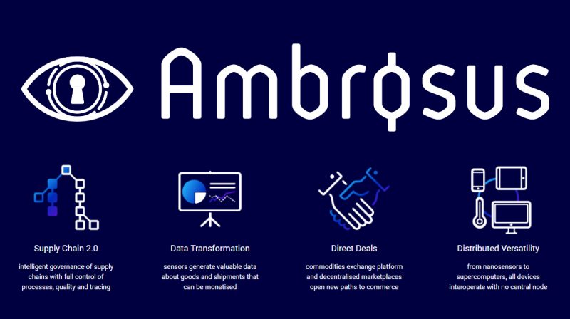 Ambrosus crypto