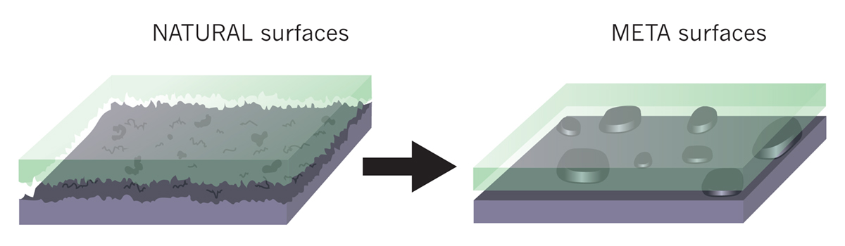 frictional metamaterials