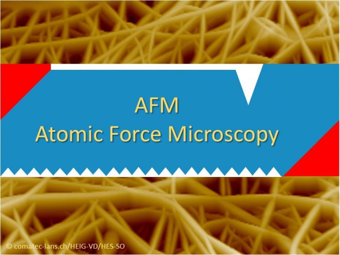 Atomic Force Microscopy