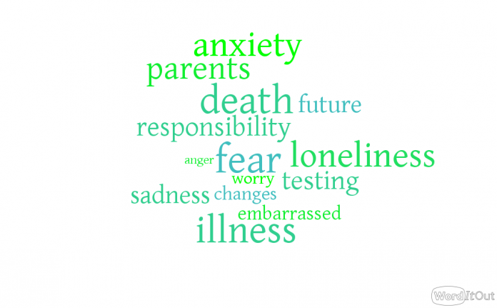 Huntington's Disease