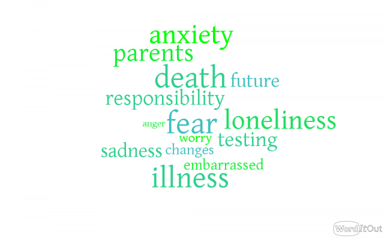 Huntington's Disease