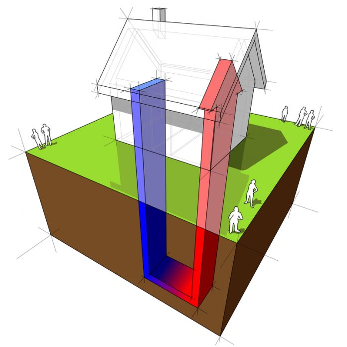 heat pump