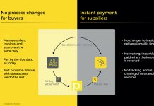 supplier payments