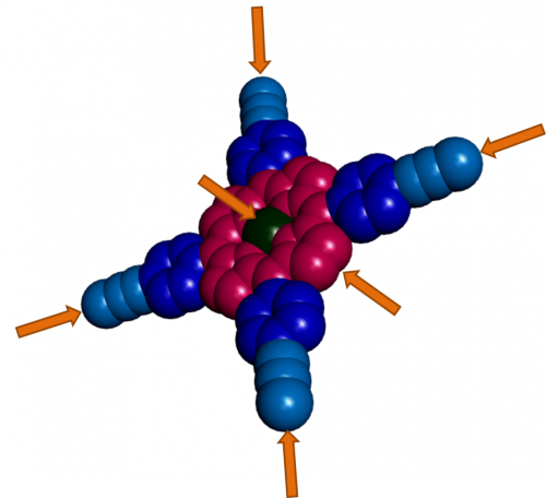 Schematic representation of a porphyrin heterocyclic compound 