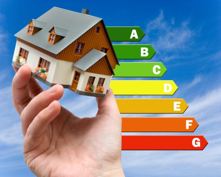 Energy Efficiency Directive