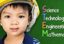 importance of STEM skills