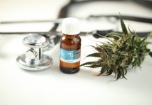 academy of medical cannabis