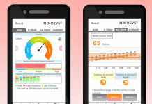 voice analysis technology