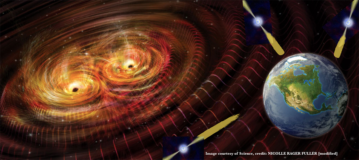 gravitational-wave astronomy, nanohertz gravitational waves