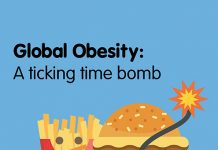 global obesity, nutrition transition