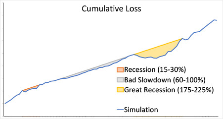 chinese shadow banking,