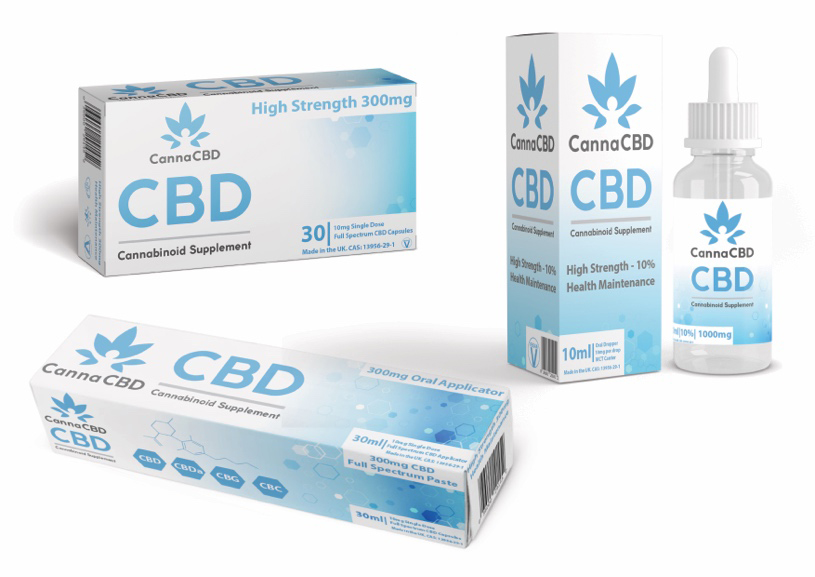 purchasing CBD