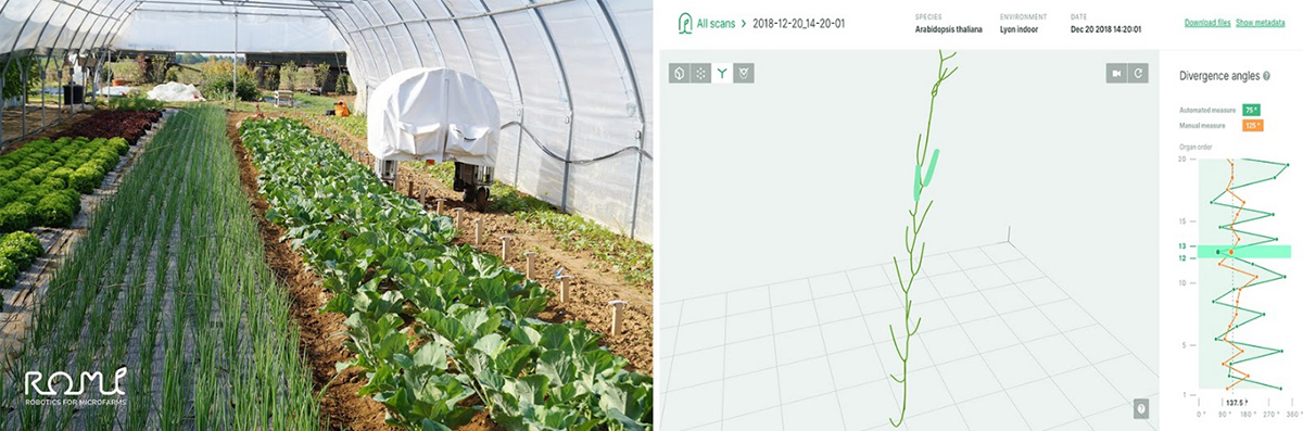 robotics for microfarming, sustainable farming