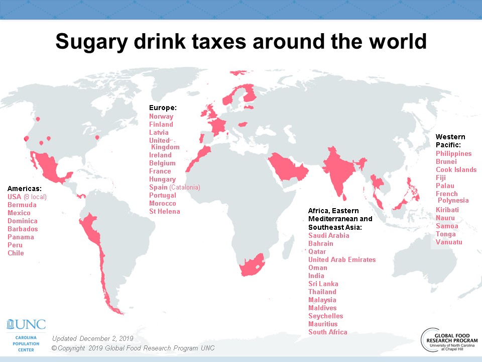 Taxes on sugary drinks to tackle obesity