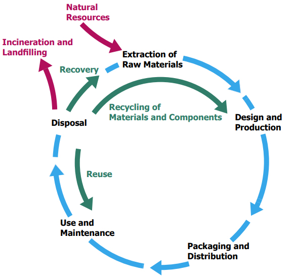 https://www.openaccessgovernment.org/wp-content/uploads/2020/05/fig-1_web1.jpg