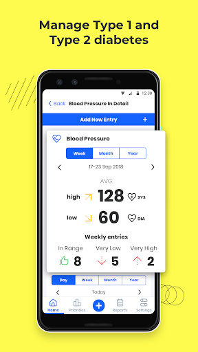 Intellin for managing diabetes