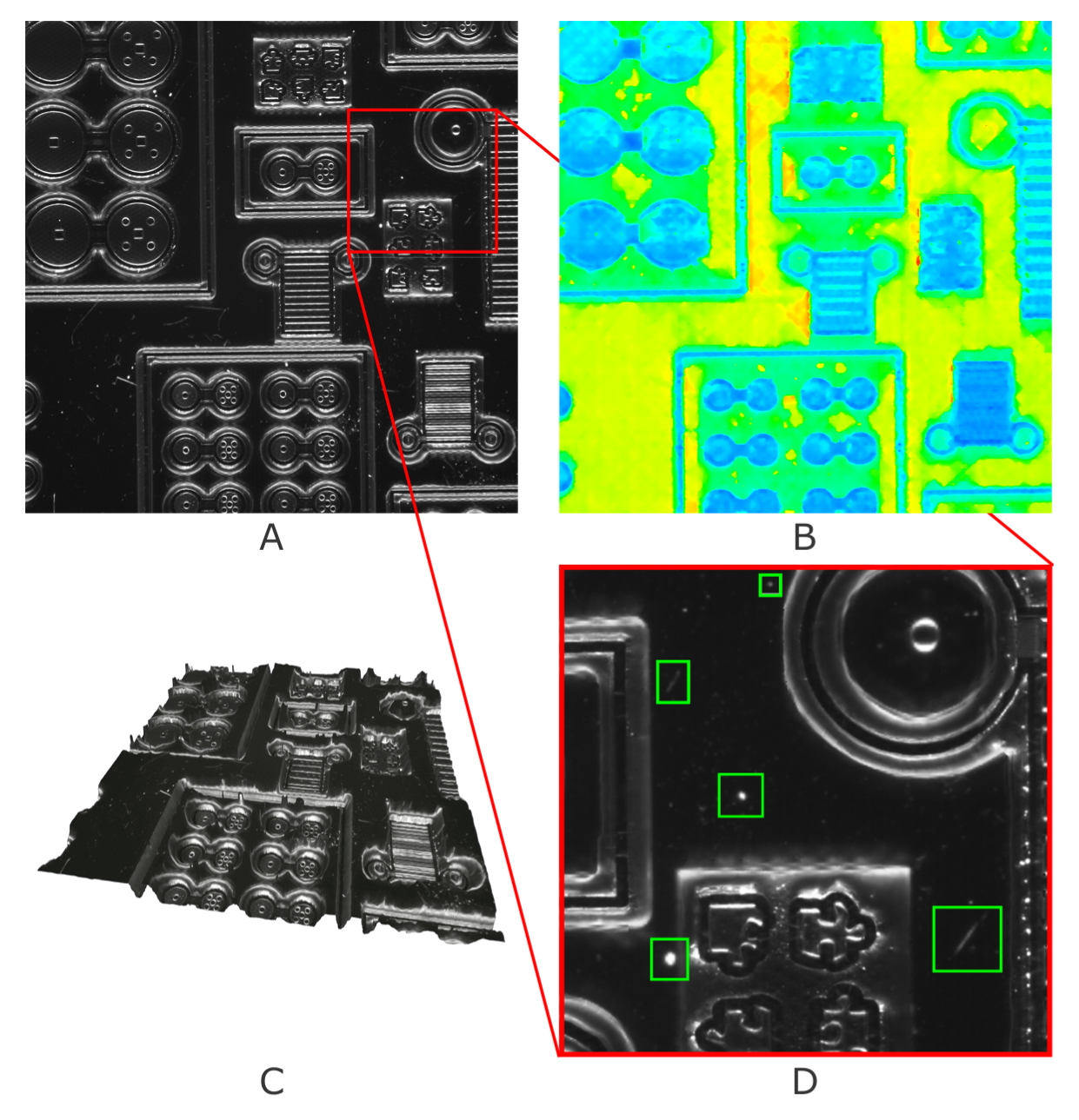 Robotics & machine learning: The automated 3D inspection of MEMS