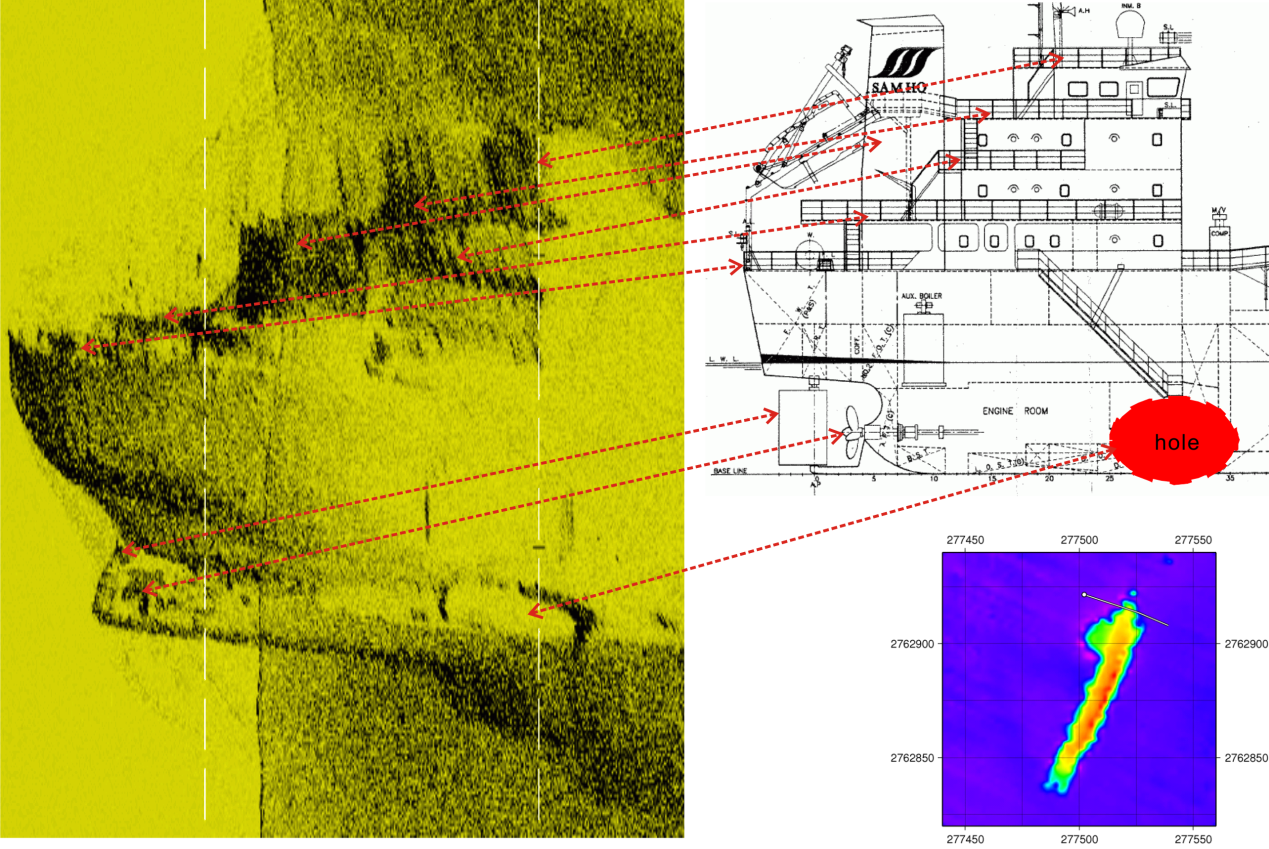 Side Scan Sonar