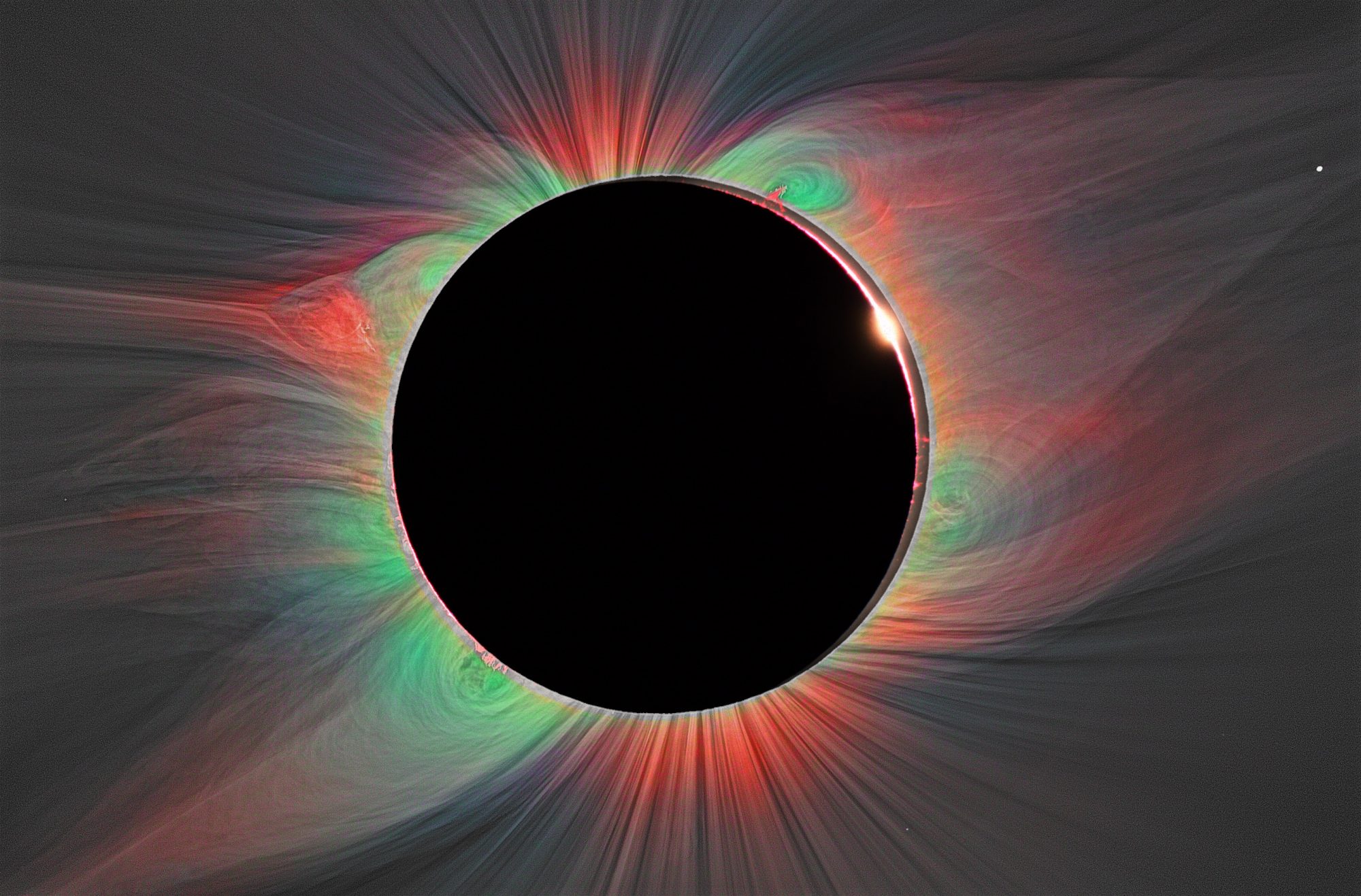 sizzling solar corona