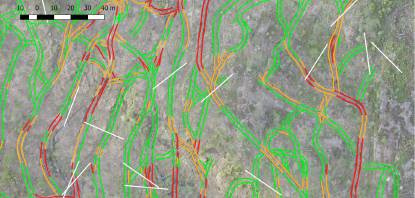 improved forest management