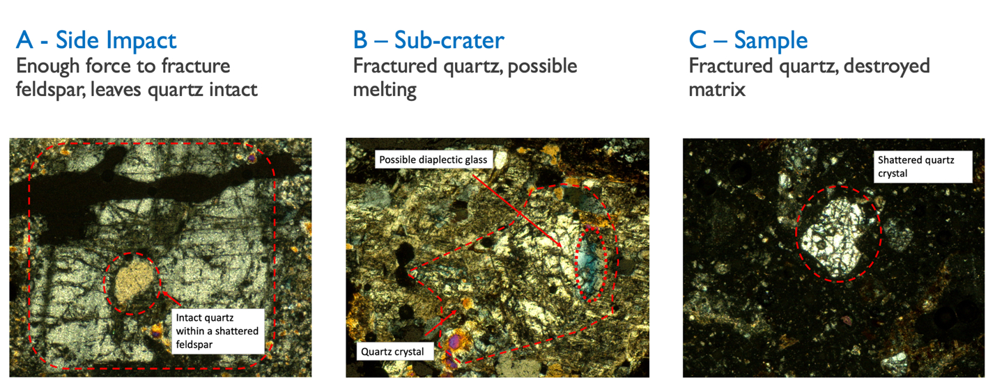 microscopic analysis, penetrator impact