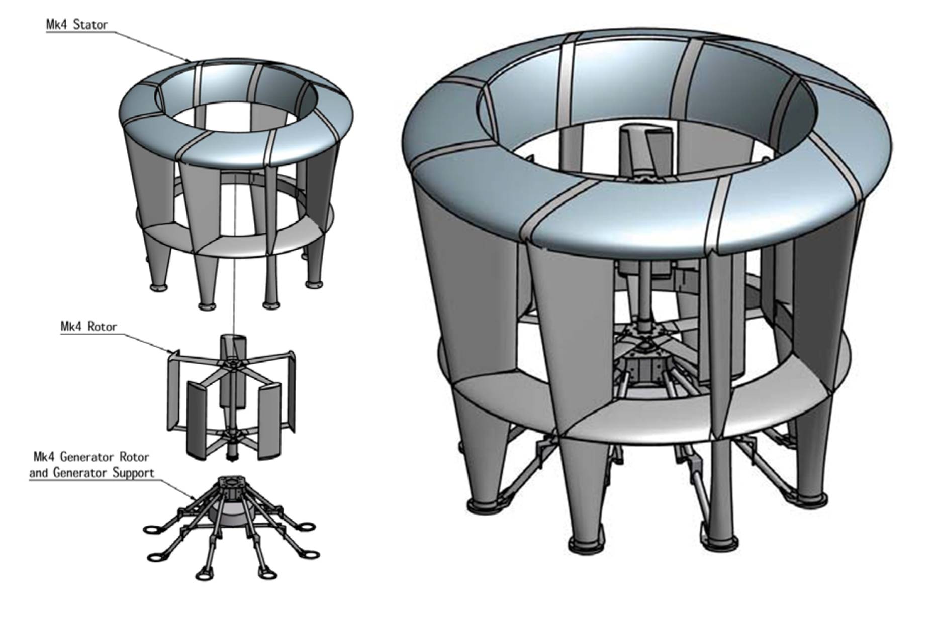 tidal power, uk government