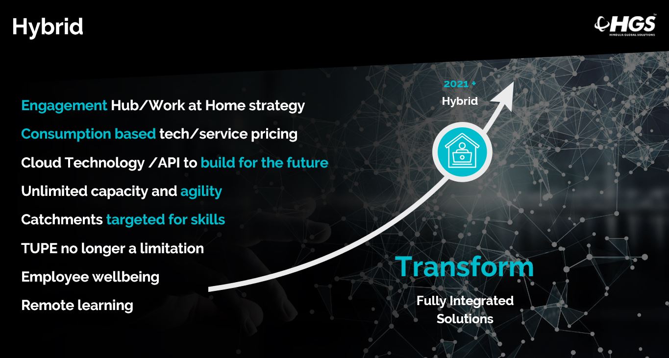 citizen experience, emerging tech