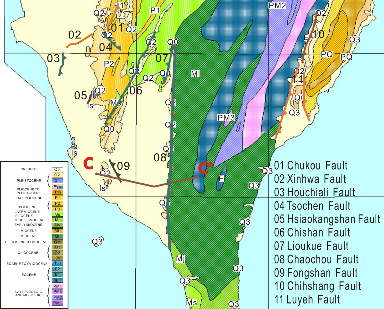 geophysical survey research, taiwan