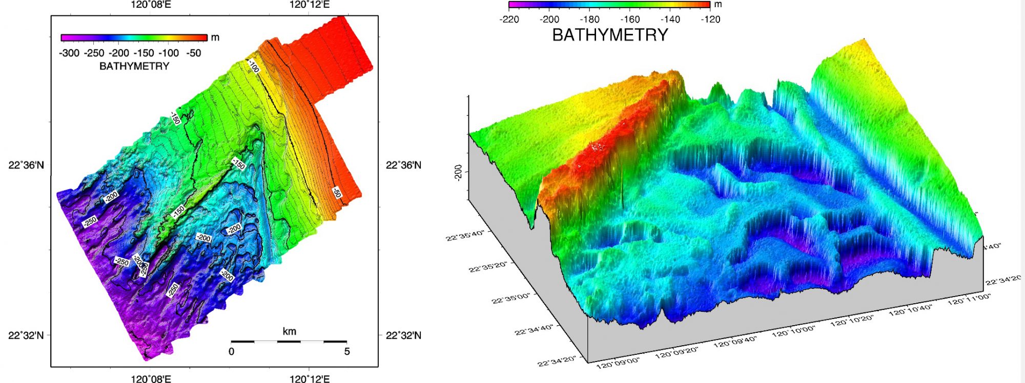 geophysical survey research, taiwan