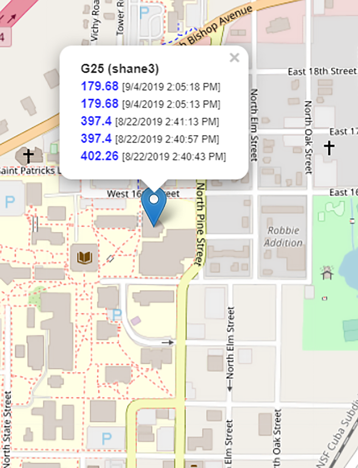 water resource knowledge, open-source sensor