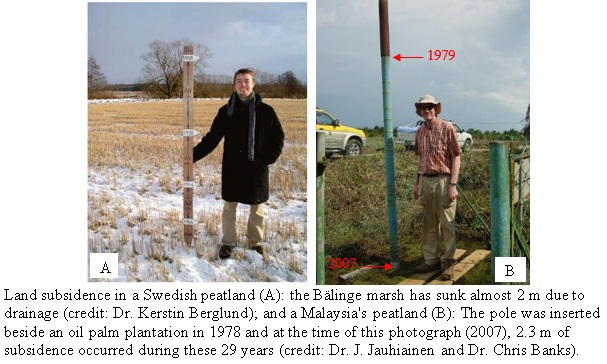 Land subsidance