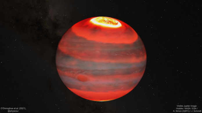 jupiter heat, aurorae