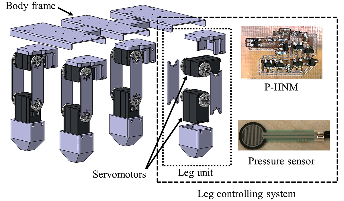 robot system, quadruped robot