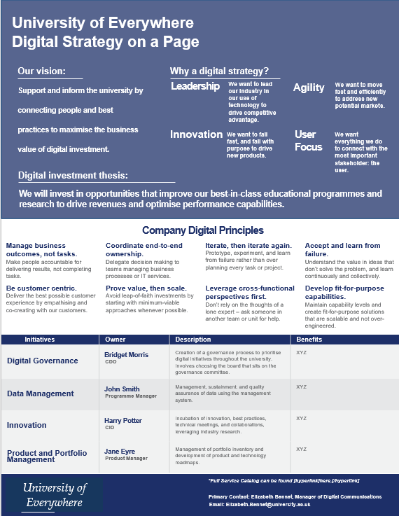 digital transformation in higher education, expede group