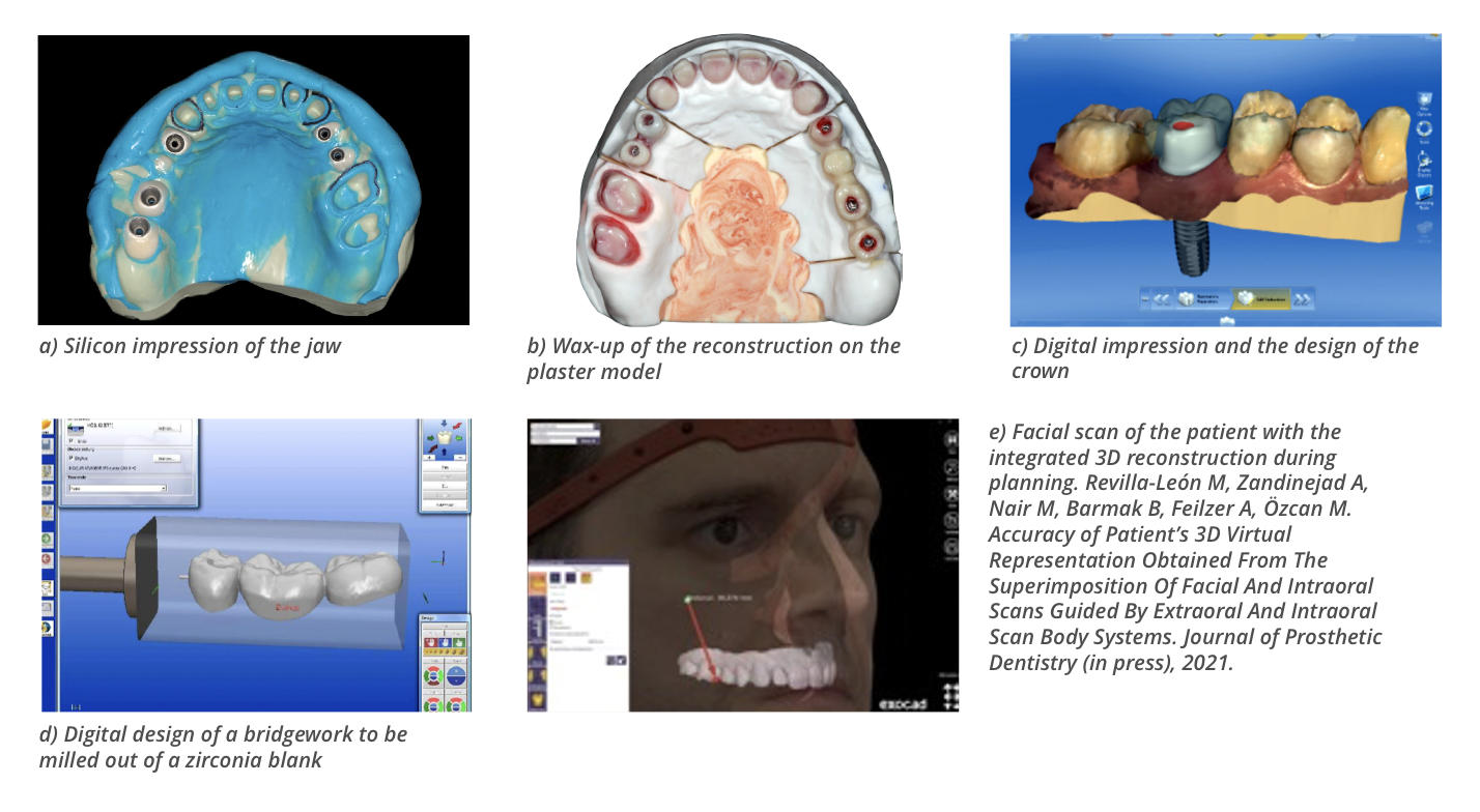 virtual patient