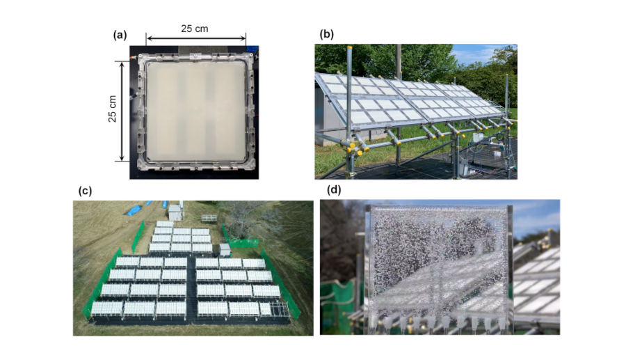 renewable hydrogen, hydrogen production