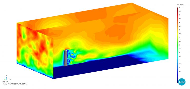 Simulation civil engineering