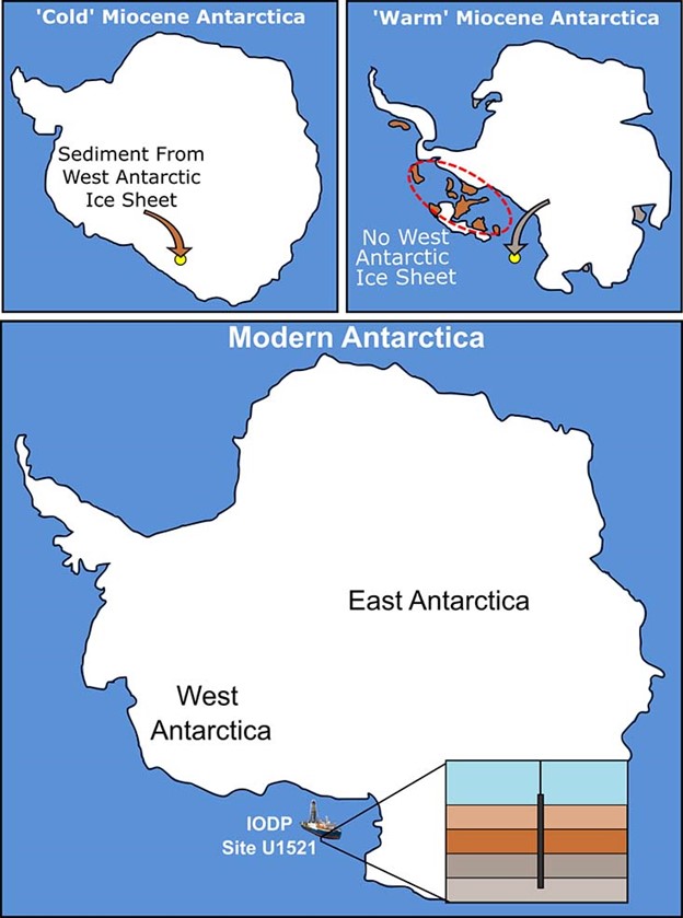 antarctic ice climate change