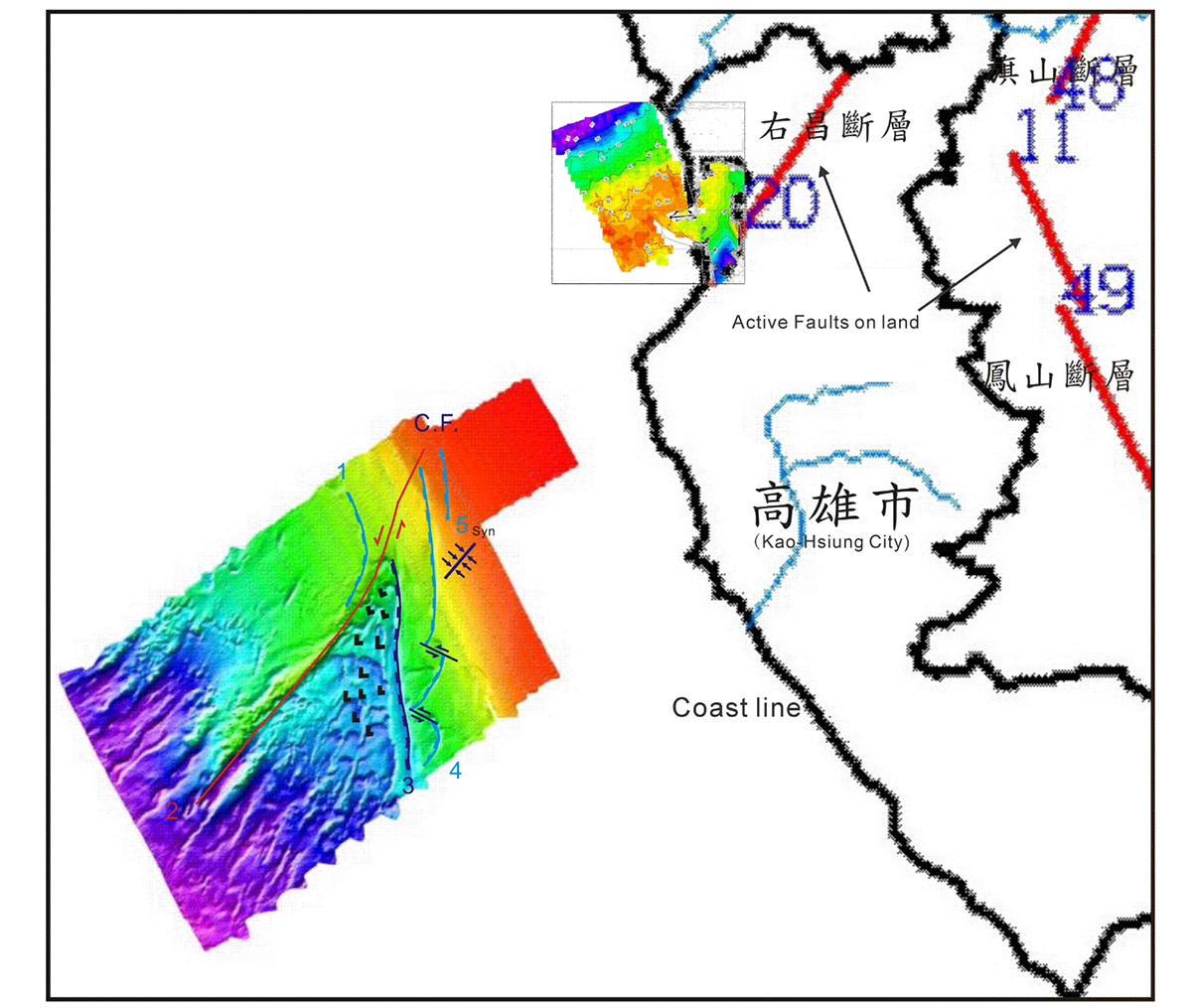 seabed environment