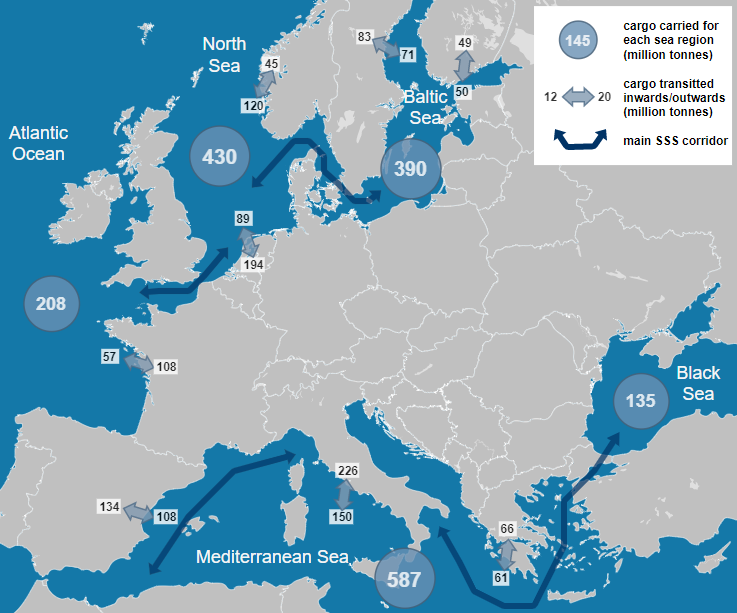 short sea shipping, eu emissions
