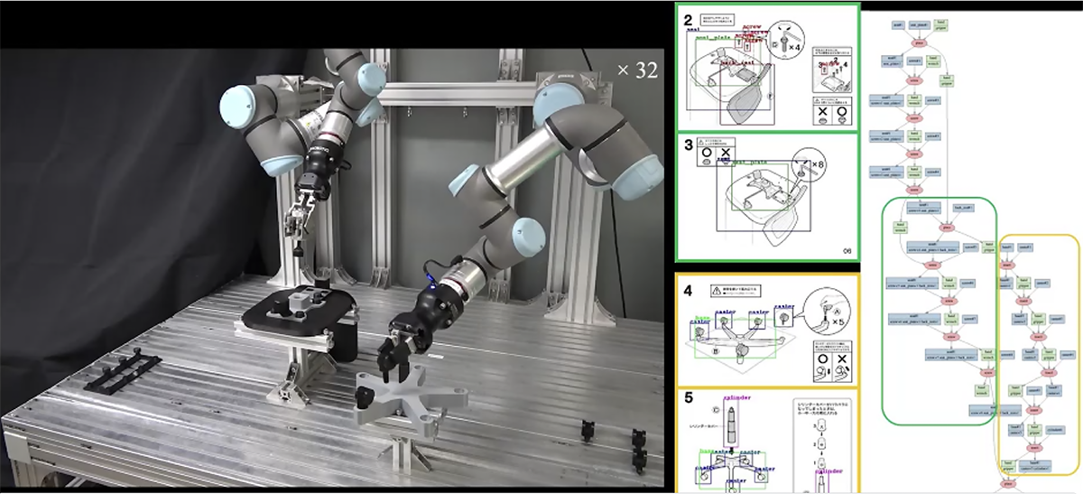 industrial robots, artificial intelligence